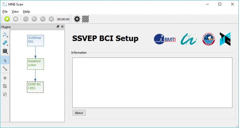 File:MNE-Scan processing pipelilne.jpeg